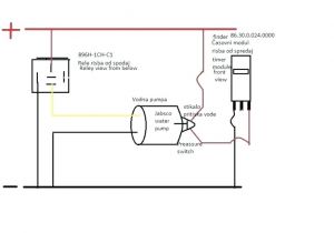 Rule Bilge Pump Wiring Diagram Rule Pumps Wiring Diagram Cciwinterschool org