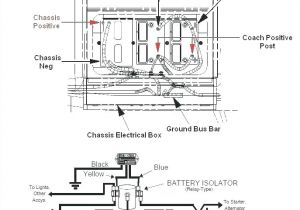 Rule Bilge Pump Wiring Diagram Rule Pumps Wiring Diagram Rule Bilge Pump Wiring Schematic