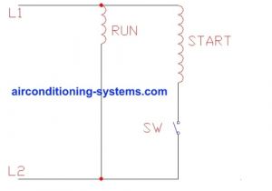 Run Capacitor Wiring Diagram Air Conditioner Air Conditioner Motors