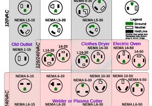 Rv 50 Amp Wiring Diagram 30 Amp Rv Wiring Diagram Wiring Diagram