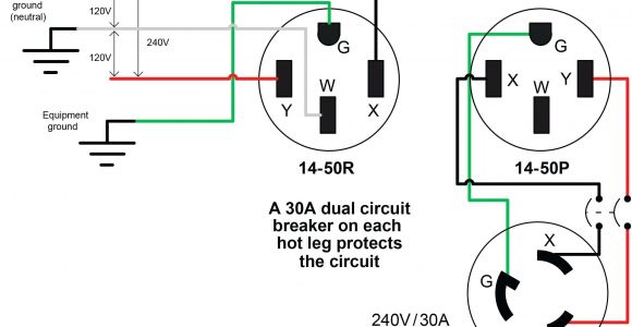 Rv 50 Amp Wiring Diagram 50a Rv Plug Wiring Diagram Wiring Diagram Database