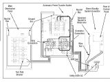 Rv Automatic Transfer Switch Wiring Diagram Rv Generator Wiring Diagram Cciwinterschool org