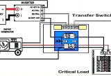 Rv Automatic Transfer Switch Wiring Diagram Wiring Diagram Home Generator Transfer Switch Wiring Diagram Rules