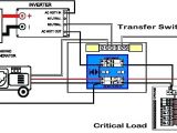 Rv Automatic Transfer Switch Wiring Diagram Wiring Diagram Home Generator Transfer Switch Wiring Diagram Rules