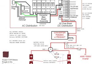 Rv Battery Disconnect Switch Wiring Diagram 1999 Jayco Wiring Diagram Wiring Diagram Schematic