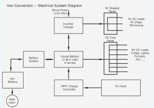 Rv Battery isolator Wiring Diagram Home Wiring Diagrams Rv Park Schema Diagram Database