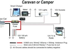 Rv Battery Wiring Diagram 12v Battery Wiring Wiring Diagrams Terms