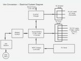Rv Battery Wiring Diagram Home Wiring Diagrams Rv Park Wiring Diagram