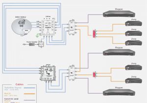 Rv Cable and Satellite Wiring Diagram How Will Dish Network Satellite Wiring Diagram Information