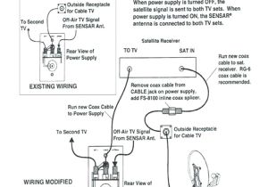 Rv Cable and Satellite Wiring Diagram Rv Tv Cable Wiring Diagram Wiring Diagram