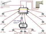 Rv Cable and Satellite Wiring Diagram Tv Cable Diagram Wiring Diagram Post