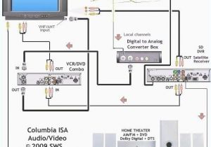 Rv Cable and Satellite Wiring Diagram Tv Cable Diagram Wiring Diagram Post
