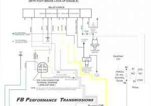 Rv Connector Wiring Diagram 30 Amp Receptacle Wiring Woodworking