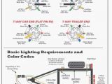 Rv Connector Wiring Diagram 7 Way Rv Connector Wiring Diagram Luxury 5 Pin Trailer Connector Rv Connector Wiring Diagram 7 Way Rv Connector Wiring Diagram Luxury 5 Pin Trailer Connector