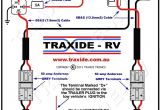 Rv Connector Wiring Diagram Rv Connector Wiring Diagram Fresh 7 Blade Wiring Diagram Luxury
