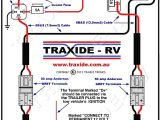 Rv Connector Wiring Diagram Rv Connector Wiring Diagram Fresh 7 Blade Wiring Diagram Luxury
