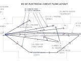 Rv Converter Wiring Diagram Home Wiring Diagrams Rv Park Wiring Diagram