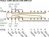 Rv Converter Wiring Diagram On Off On toggle Switch Wiring Diagram Best Of Rv Converter Wiring
