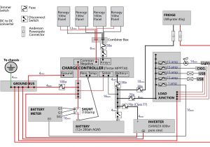 Rv Electrical Wiring Diagram 30 Amp Shore Power Wiring Diagram Free Wiring Diagram
