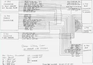 Rv Electrical Wiring Diagram Rv Plug Wiring Diagram Unique Wiring Diagram Od Rv Park