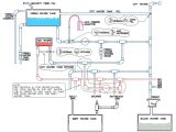 Rv Holding Tank Sensor Wiring Diagram Holiday Rambler Rv Wiring Diagram Wiring Diagram Article