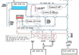 Rv Holding Tank Sensor Wiring Diagram Holiday Rambler Rv Wiring Diagram Wiring Diagram Article