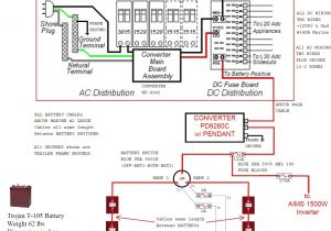Rv Holding Tank Sensor Wiring Diagram Keystone Monitor Panel Wiring Diagram Wiring Diagram Expert