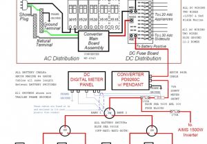 Rv Plug Wire Diagram 50 Twist Lock Plug Wiring Diagram Fantastic 50 Wiring Diagram Amp