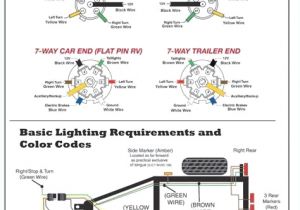Rv Plug Wire Diagram 7 Way Rv Plug Wiring Diagram New 7 Pin Trailer Wiring Diagram