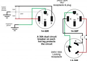 Rv Plug Wiring Diagram Wall Plug Wiring Diagram Wiring Diagram Database