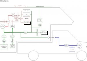 Rv Power Converter Wiring Diagram Rv Power Wire Diagram Wiring Diagram Sheet