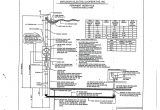 Rv Power Pedestal Wiring Diagram Park Model Rv Home Wiring Diagrams Wiring Diagram Pos