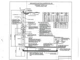 Rv Power Pedestal Wiring Diagram Park Model Rv Home Wiring Diagrams Wiring Diagram Pos