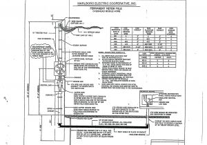 Rv Power Pedestal Wiring Diagram Park Model Rv Home Wiring Diagrams Wiring Diagram Pos Rv Power Pedestal Wiring Diagram Park Model Rv Home Wiring Diagrams Wiring Diagram Pos