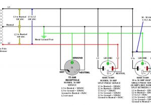 Rv Receptacle Wiring Diagram 30 Amp Rv Receptacle Diagram Wiring Diagram Img