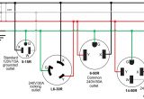 Rv Receptacle Wiring Diagram Wiring Diagram 220 Volt 30 Amp Outlet Mis Wiring A 120 Volt Rv