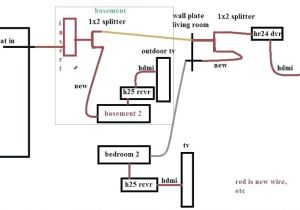 Rv Satellite Wiring Diagram Rv Satellite Wiring Wiring Diagram