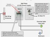 Rv Satellite Wiring Diagram Rv Tv Wiring Diagram Wiring Diagram Home
