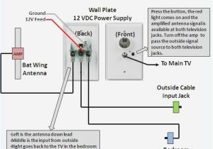 Rv Satellite Wiring Diagram Rv Tv Wiring Diagram Wiring Diagram Home