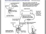 Rv Satellite Wiring Diagram Rv Tv Wiring Diagram Wiring Diagram World