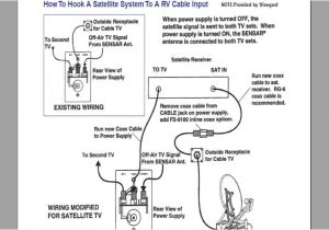 Rv Satellite Wiring Diagram Rv Tv Wiring Diagram Wiring Diagram World