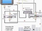 Rv Satellite Wiring Diagram Satellite Tv Wiring Diagram Wiring Diagrams Konsult