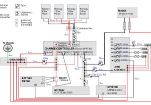 Rv solar Panel Wiring Diagram Rv solar Panel Size Calculator solar Panel 12v Rv Wiring Diagram