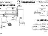 Rv Tank Sensor Wiring Diagram atwood Water Heater Troubleshooting