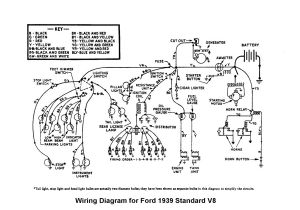 Rv Tank Sensor Wiring Diagram Wiring Diagram for Rv Holding Tanks Brandforesight Co