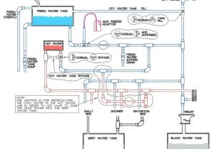 Rv Water Tank Wiring Diagram Fleetwood Wiring Schematic Blog Wiring Diagram