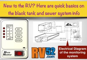 Rv Water Tank Wiring Diagram Rv Micro Monitor Panel Wiring Diagram Wiring Diagram Save