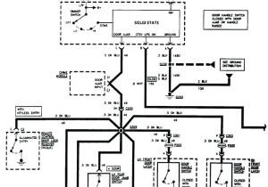 Rx8 Wiring Harness Diagram Mazda Rx8 Wiring Diagram Fuehrerscheinindeutschland Com Rx8 Wiring Harness Diagram Mazda Rx8 Wiring Diagram Fuehrerscheinindeutschland Com