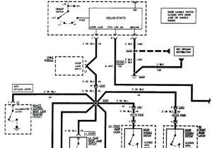 Rx8 Wiring Harness Diagram Mazda Rx8 Wiring Diagram Fuehrerscheinindeutschland Com