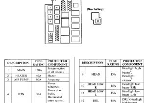 Rx8 Wiring Harness Diagram Rx8 Fuse Diagram Wiring Diagram Rx8 Wiring Harness Diagram Rx8 Fuse Diagram Wiring Diagram